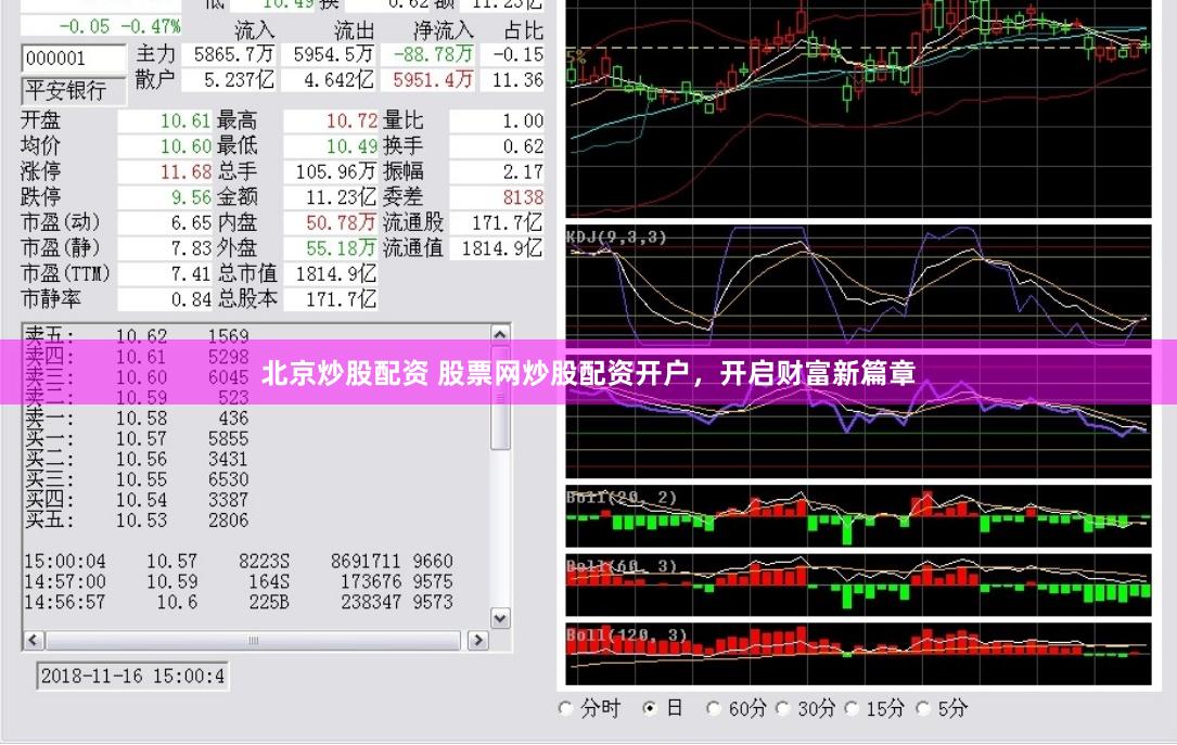 北京炒股配资 股票网炒股配资开户，开启财富新篇章