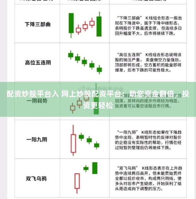 配资炒股平台入 网上炒股配资平台：助您资金翻倍，投资更轻松