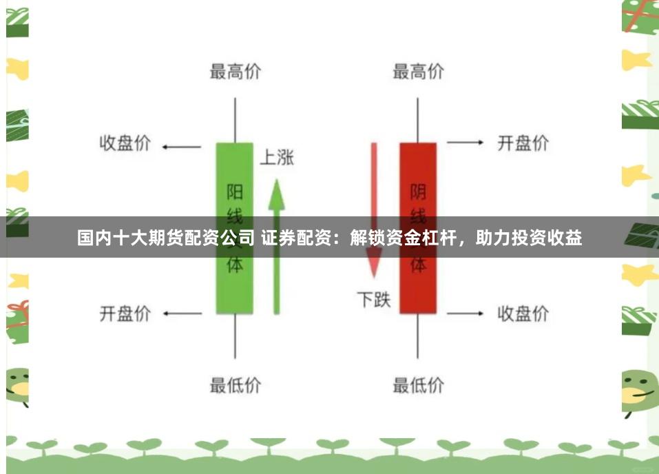 国内十大期货配资公司 证券配资：解锁资金杠杆，助力投资收益