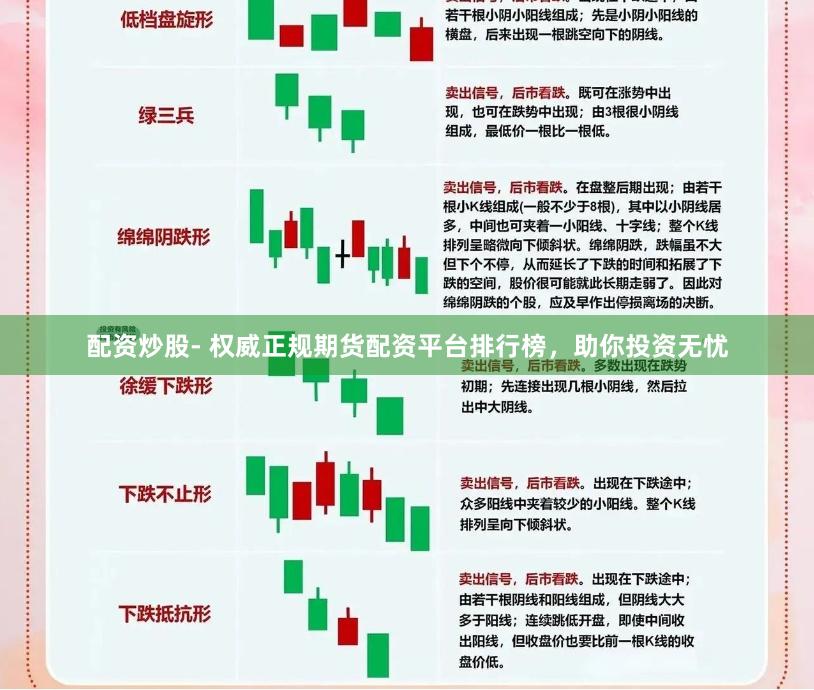 配资炒股- 权威正规期货配资平台排行榜，助你投资无忧