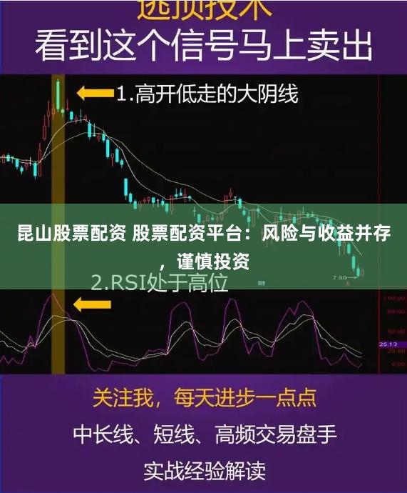 昆山股票配资 股票配资平台：风险与收益并存，谨慎投资