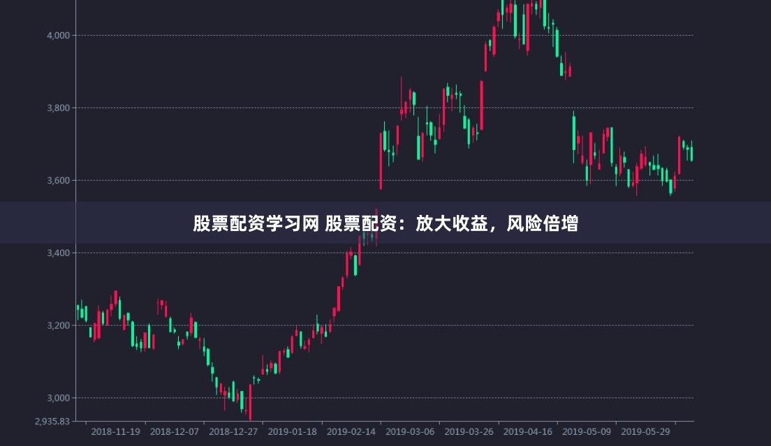 股票配资学习网 股票配资：放大收益，风险倍增