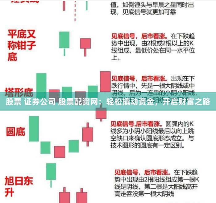 股票 证券公司 股票配资网：轻松撬动资金，开启财富之路