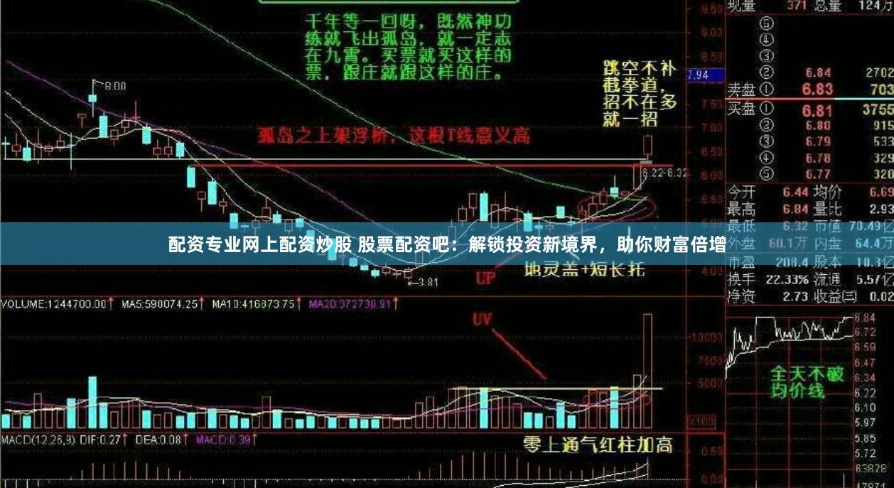 配资专业网上配资炒股 股票配资吧:解锁投资新境界,助你财富倍增