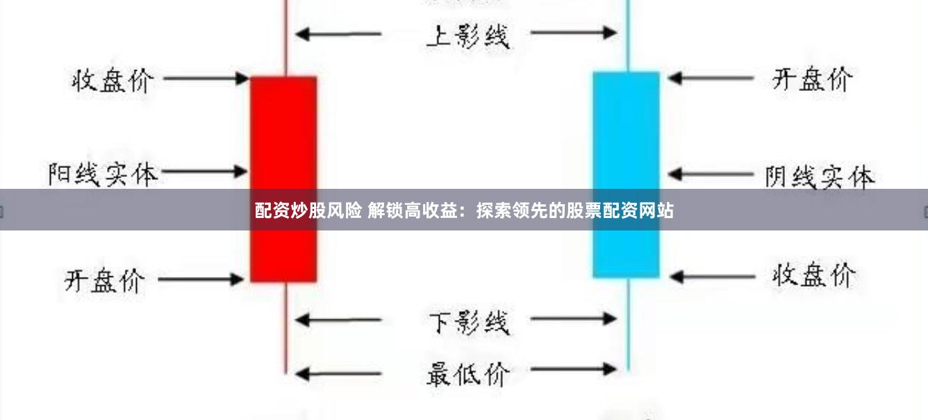 配资炒股风险 解锁高收益：探索领先的股票配资网站