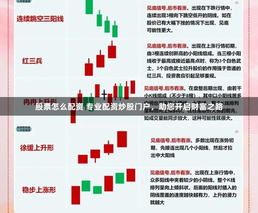 股票怎么配资 专业配资炒股门户，助您开启财富之路