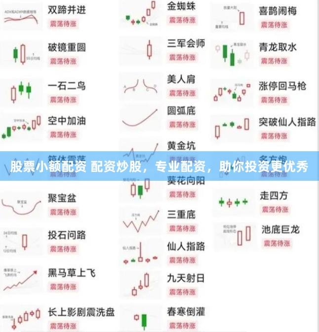 股票小额配资 配资炒股，专业配资，助你投资更优秀