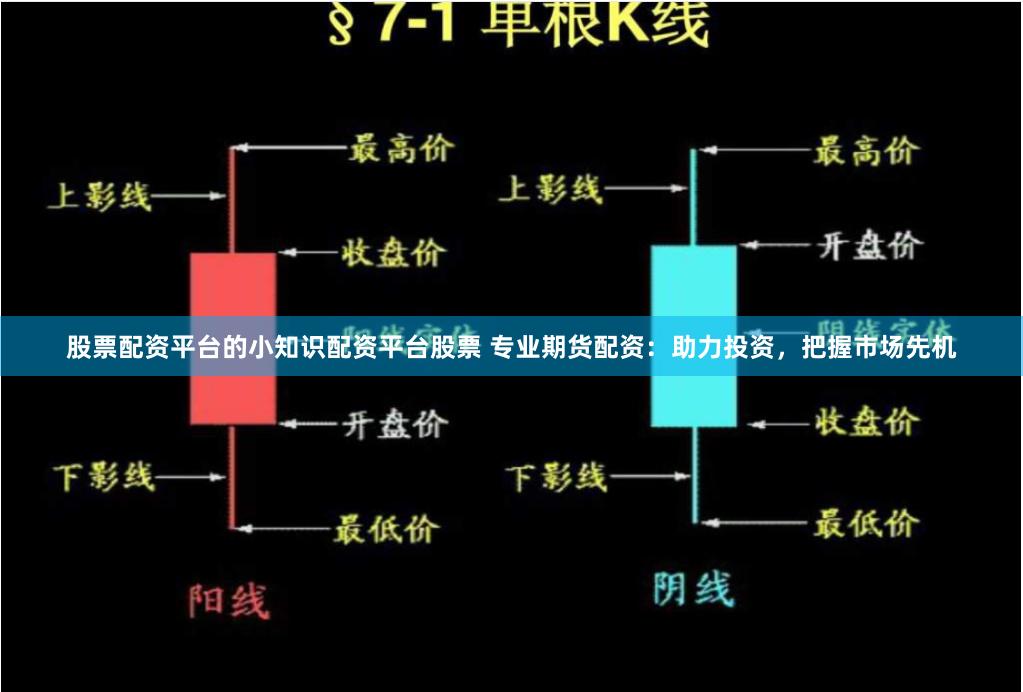 股票配资平台的小知识配资平台股票 专业期货配资：助力投资，把握市场先机