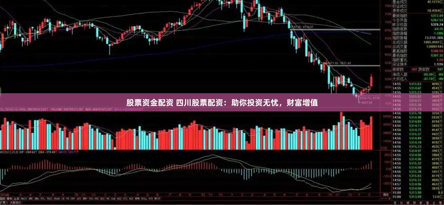 股票资金配资 四川股票配资：助你投资无忧，财富增值