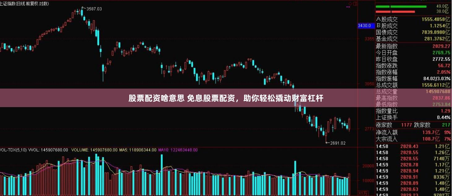 股票配资啥意思 免息股票配资，助你轻松撬动财富杠杆