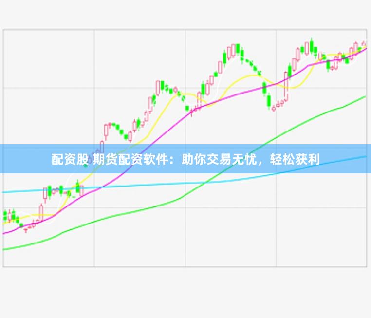 配资股 期货配资软件：助你交易无忧，轻松获利