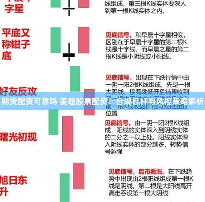 期货配资可靠吗 姜堰股票配资：合规杠杆与风控策略解析