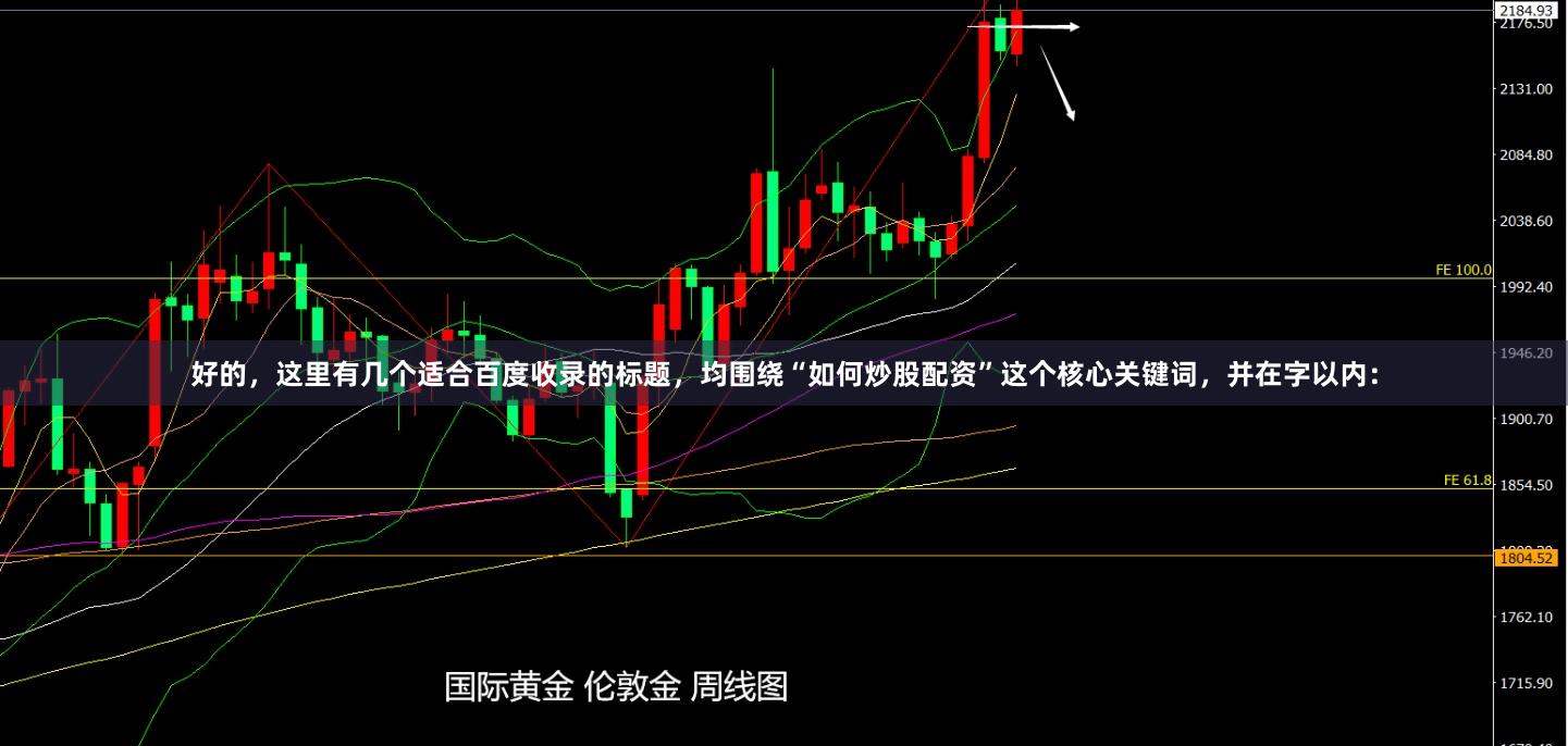 好的，这里有几个适合百度收录的标题，均围绕“如何炒股配资”这个核心关键词，并在字以内：