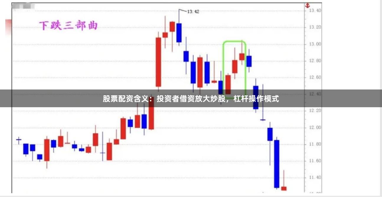 股票配资含义：投资者借资放大炒股，杠杆操作模式