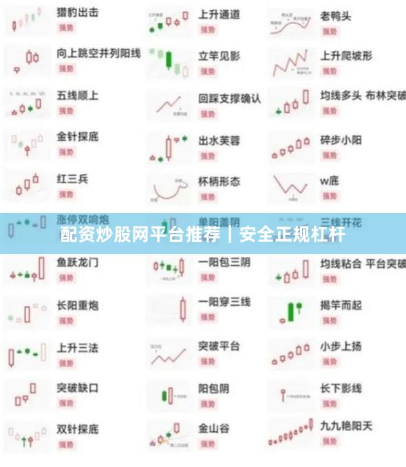 配资炒股网平台推荐｜安全正规杠杆