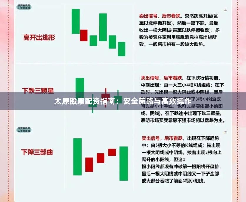 太原股票配资指南：安全策略与高效操作