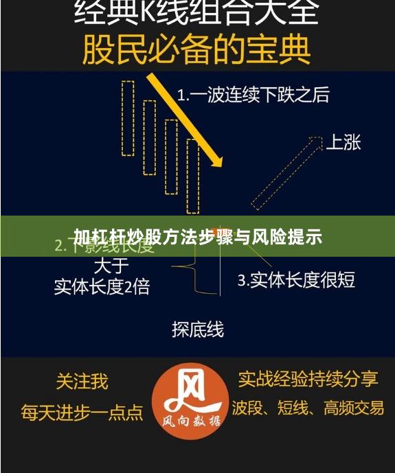 加杠杆炒股方法步骤与风险提示