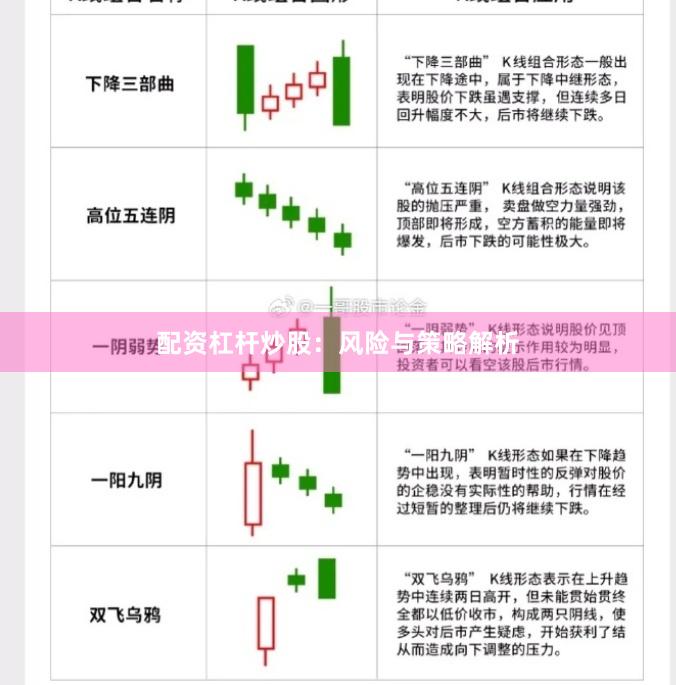 配资杠杆炒股：风险与策略解析