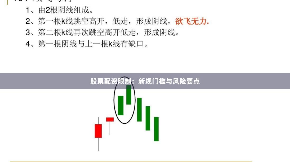 股票配资限制：新规门槛与风险要点