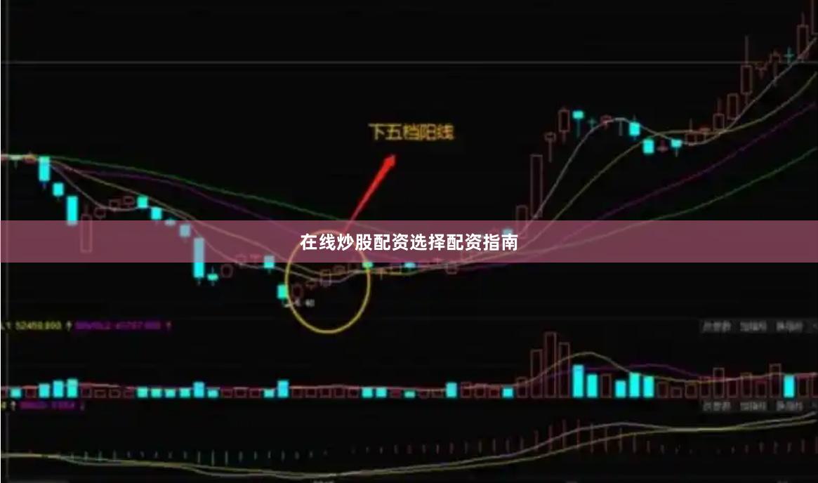 在线炒股配资选择配资指南