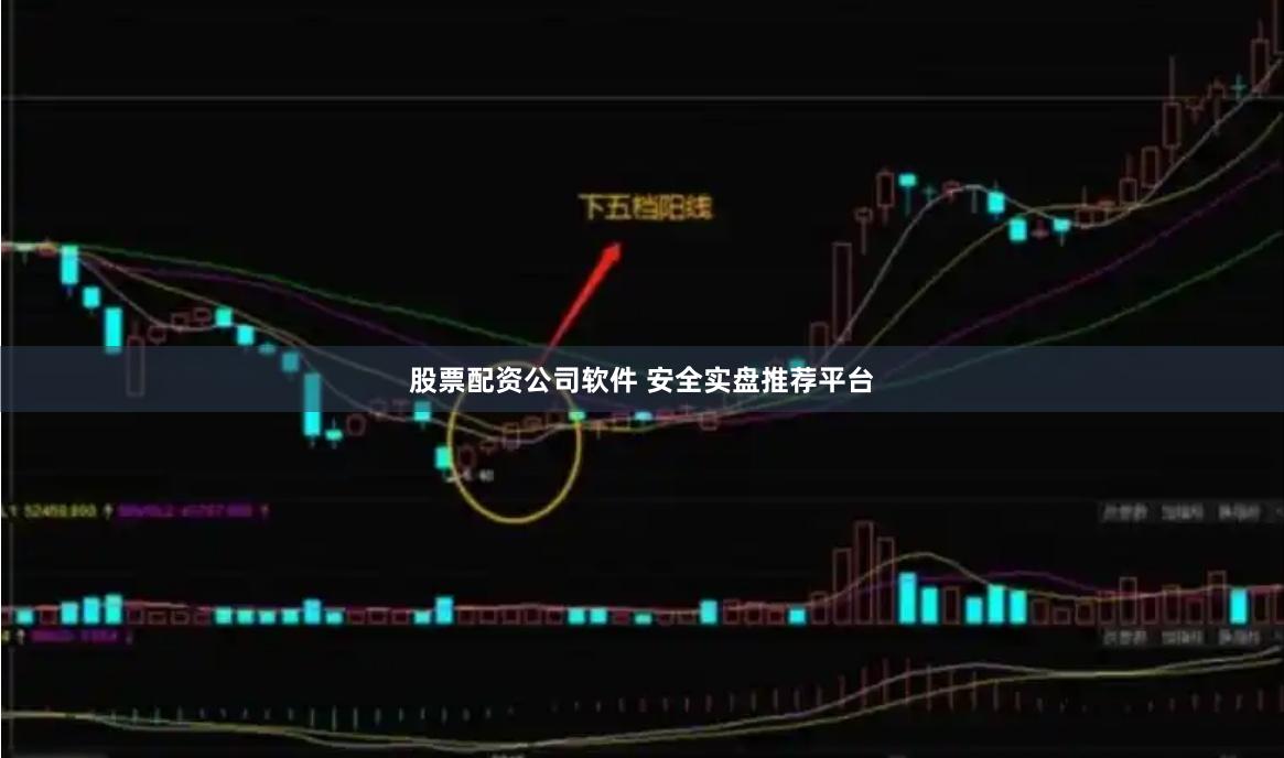 股票配资公司软件 安全实盘推荐平台