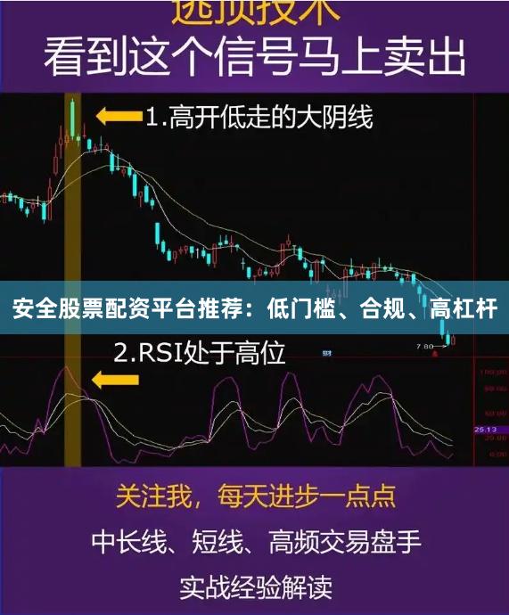 安全股票配资平台推荐：低门槛、合规、高杠杆