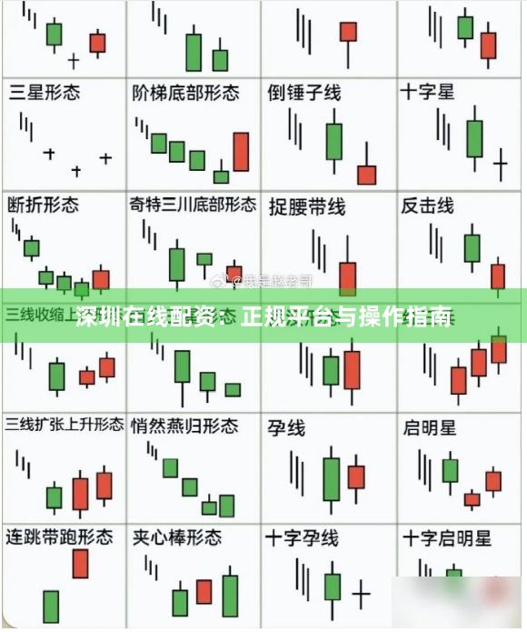 深圳在线配资：正规平台与操作指南