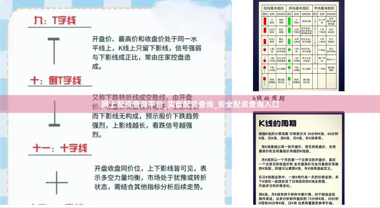 网上配资查询平台_实盘配资查询_安全配资查询入口