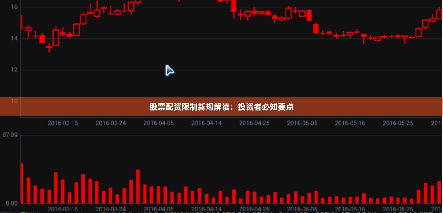 股票配资限制新规解读：投资者必知要点