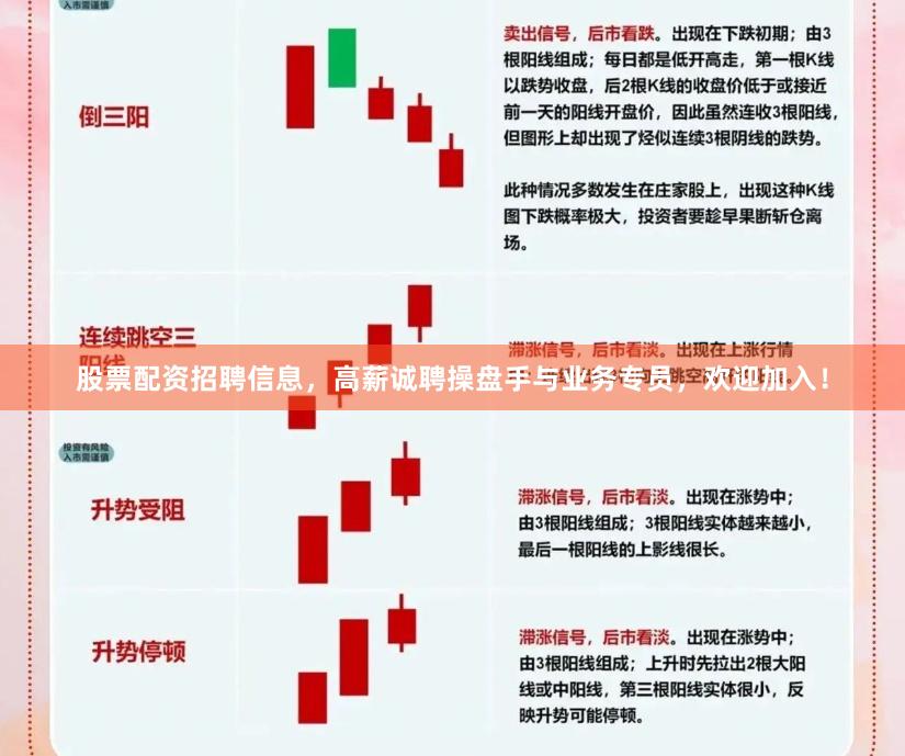 股票配资招聘信息，高薪诚聘操盘手与业务专员，欢迎加入！