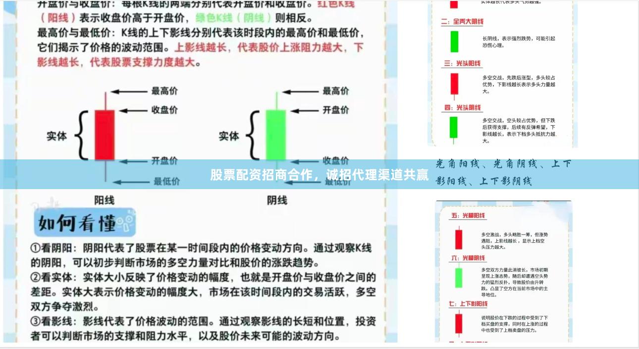 股票配资招商合作，诚招代理渠道共赢