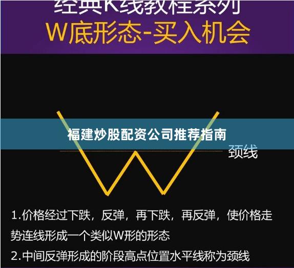 福建炒股配资公司推荐指南
